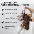 BIGVITA Suplemento para el Crecimiento del Cabello – AnaGain Nu, Biotina, Extracto de Sésamo Negro – 60 Cápsulas (1 Mes)