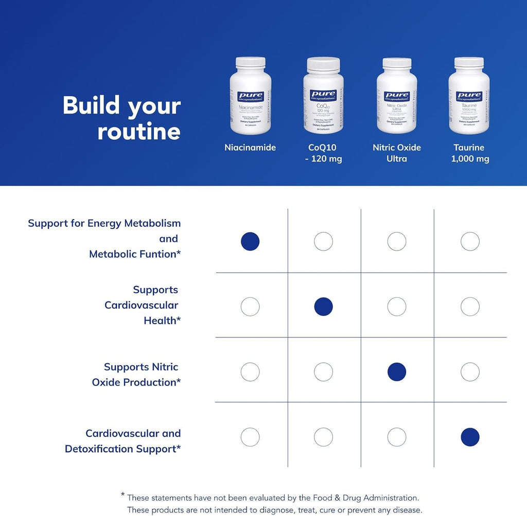 Pure Encapsulations Niacinamida | Vitamina B3 para el metabolismo energético y la movilidad articular | 90 Cápsulas
