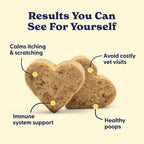 Origin Labs Belly Buddies Probióticos para Perros, 90 Masticables Sabor Bacon
