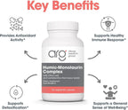 Nutricology Humic-Monolaurin Complex – 120 Capsules (Humic Acid 250 mg, Monolaurin 500 mg)