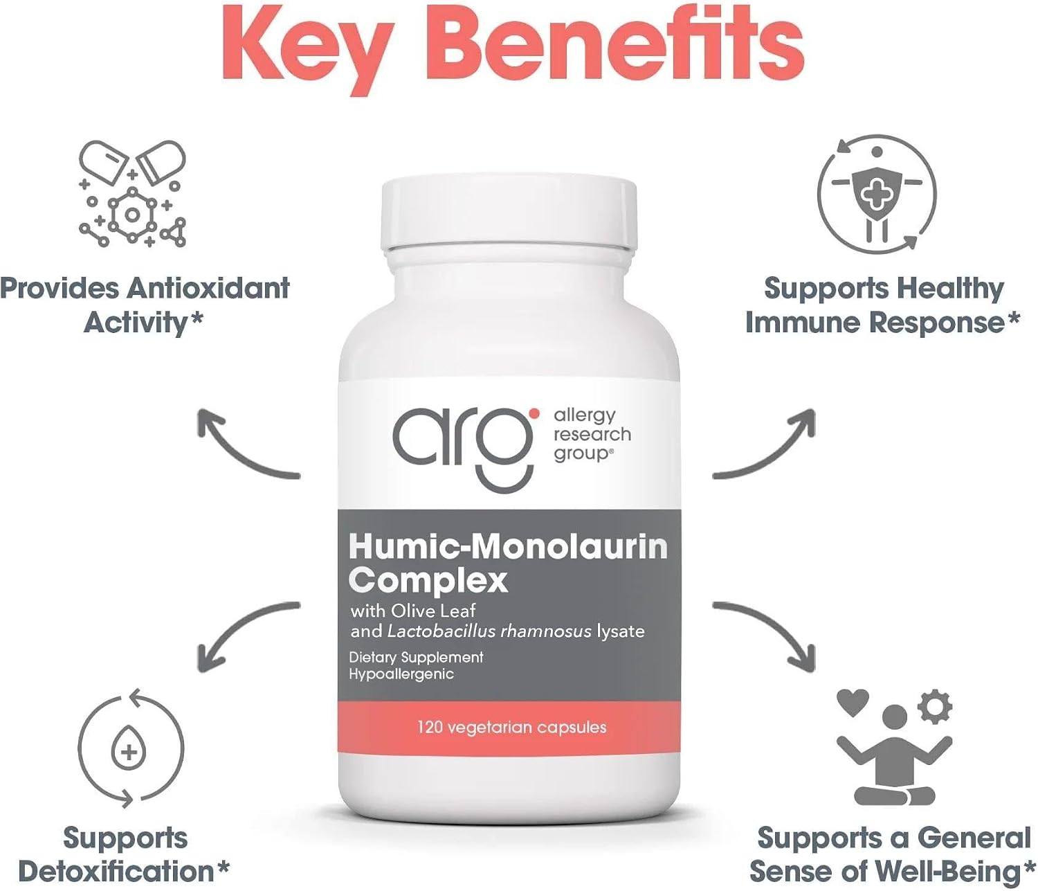 Nutricology Humic-Monolaurin Complex – 120 Capsules (Humic Acid 250 mg, Monolaurin 500 mg)