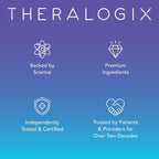 Theralogix Ovasitol Inositol Polvo en Sobres - Suministro para 90 Días - Mioinositol y D-Chiro Inositol - Certificado por NSF - 180 Sobres