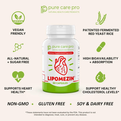 LIPOMEZIN Pure Care Pro Complejo Sinérgico – Extracto de semilla de uva: Rico en antioxidantes naturales como los – Image 3