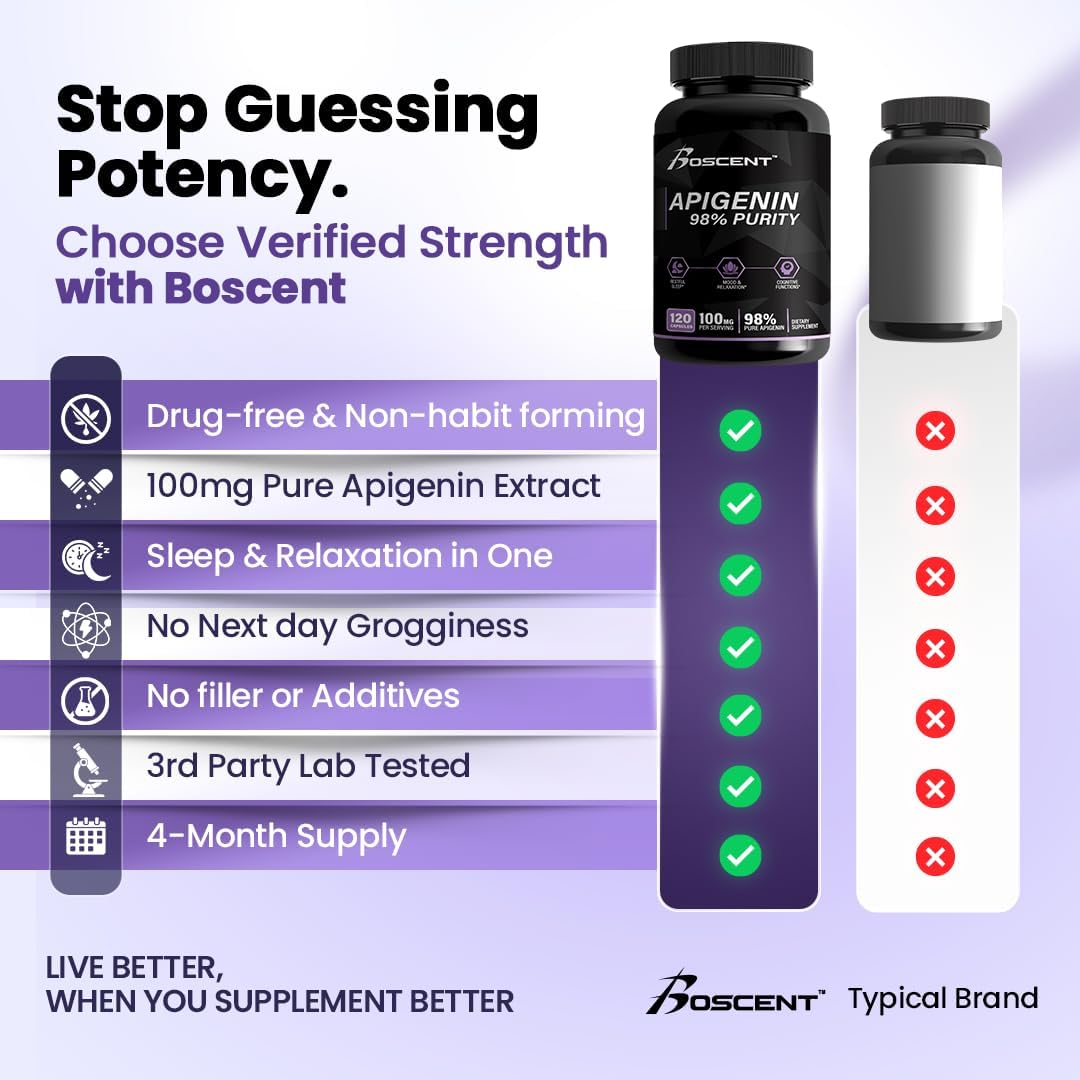 BOSCENT Suplemento de Apigenina 100 mg | 98% Altamente Purificado | Apigenina para Sueño, Ánimo, Cognición y Relajación | No-GMO, Sin Rellenos - 60 Cápsulas