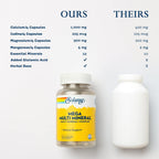 Solaray Mega Multi Mineral - Complejo Multimineral 12 Minerales, 100 Cápsulas