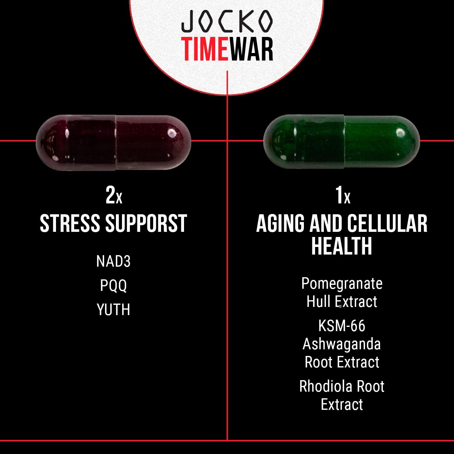 Jocko Fuel TIME WAR - Multivitamínico con NAD y Adaptógenos (30 días)