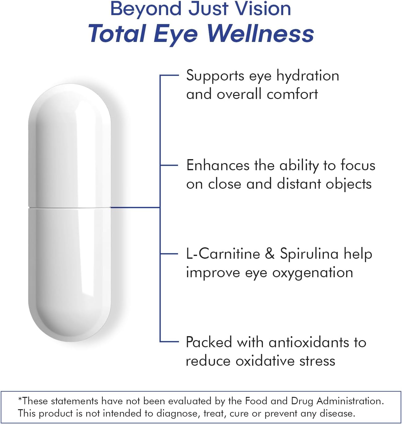 VisiUltra Suplemento para la salud ocular – 14 nutrientes esenciales para visión clara, protección contra luz azul y bienestar ocular. 60 cápsulas.