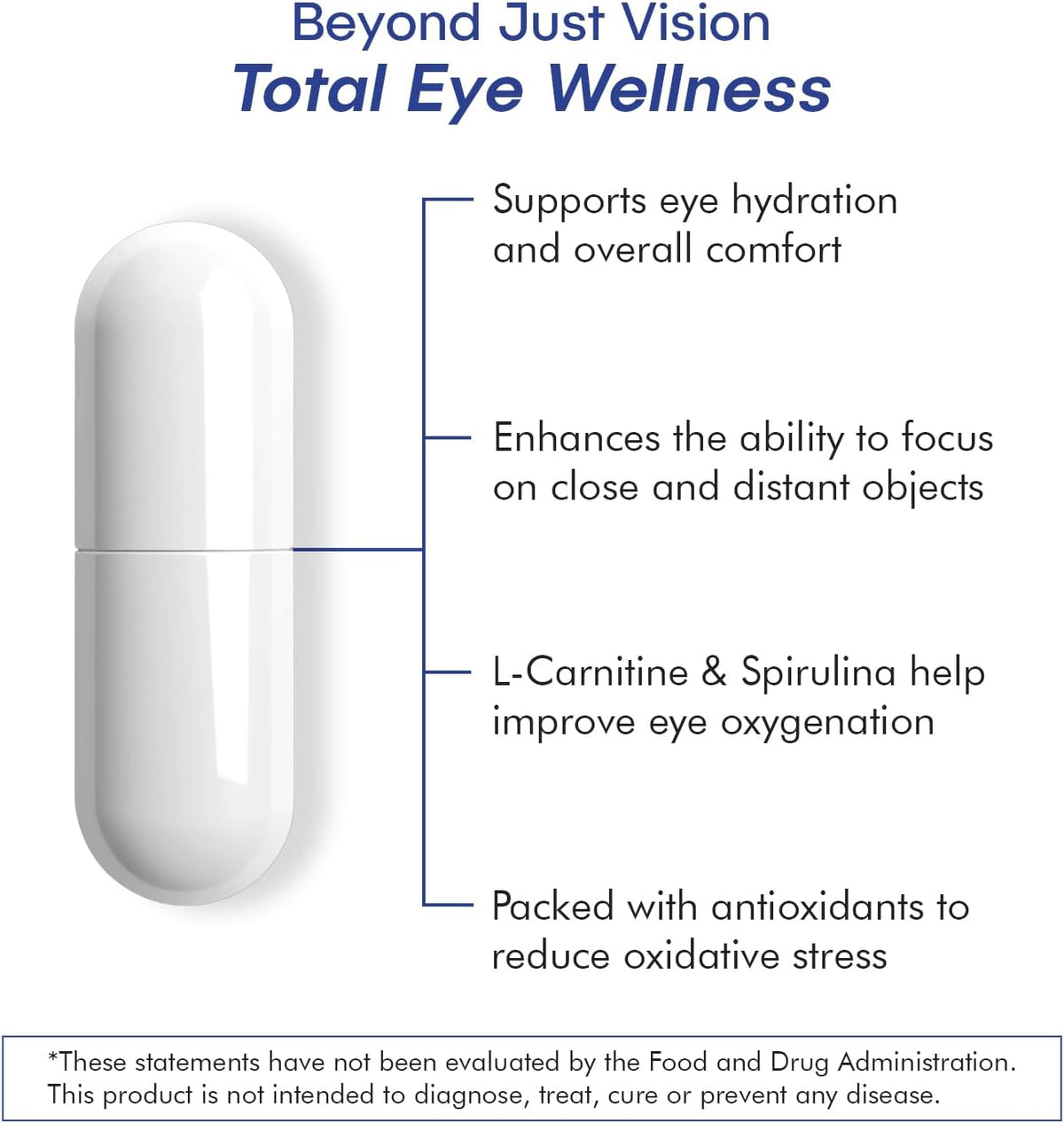 VisiUltra Suplemento para la Salud Ocular – – Luteína y zeaxantina: contribuyen al mantenimiento de la visión – Image 5
