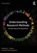 Comprensión de los métodos de investigación