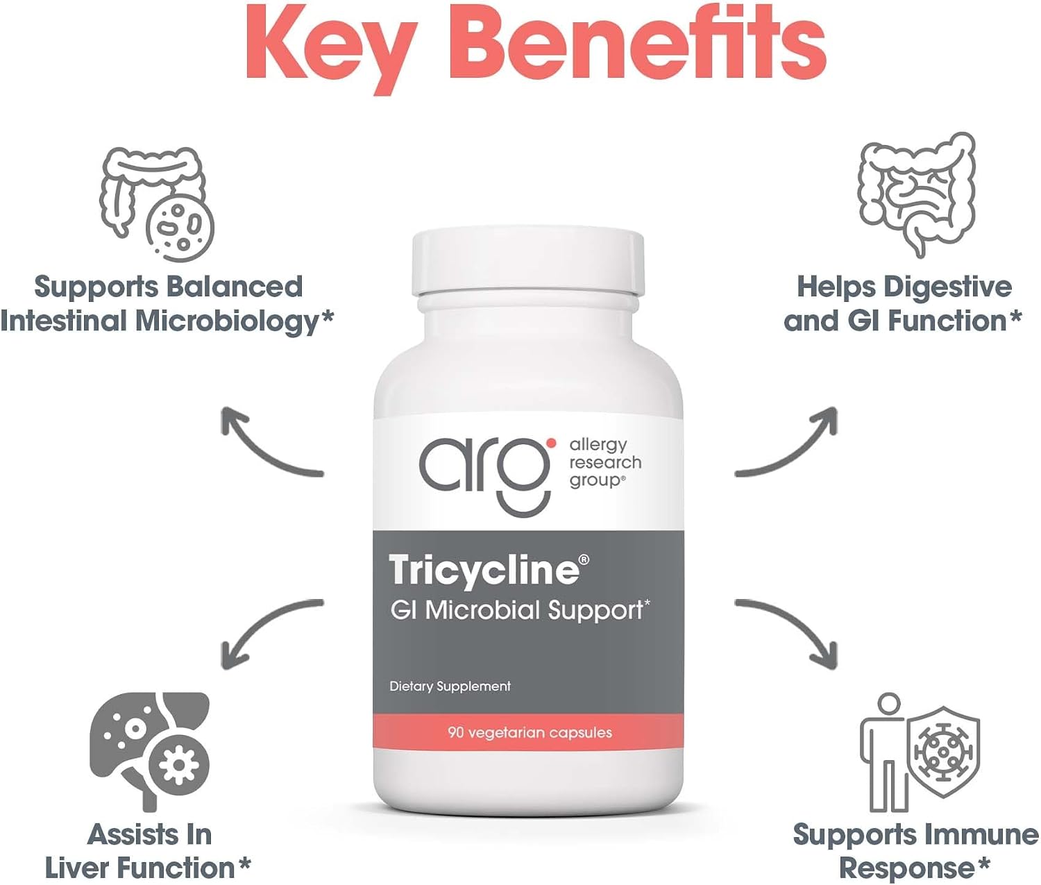 ARG Tricycline - Suplemento para la Salud Intestinal con Berberina y Artemisina - 90 Cápsulas