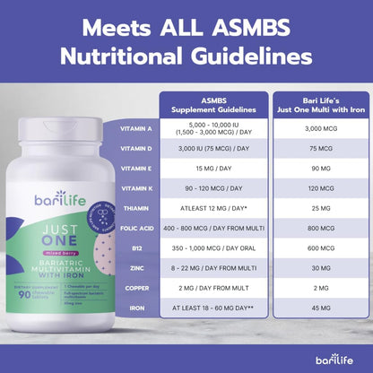 Bari Life Just One Chewable Multivitamínico – Fórmula completa: Incluye una mezcla de vitaminas y minerales clave – Image 2