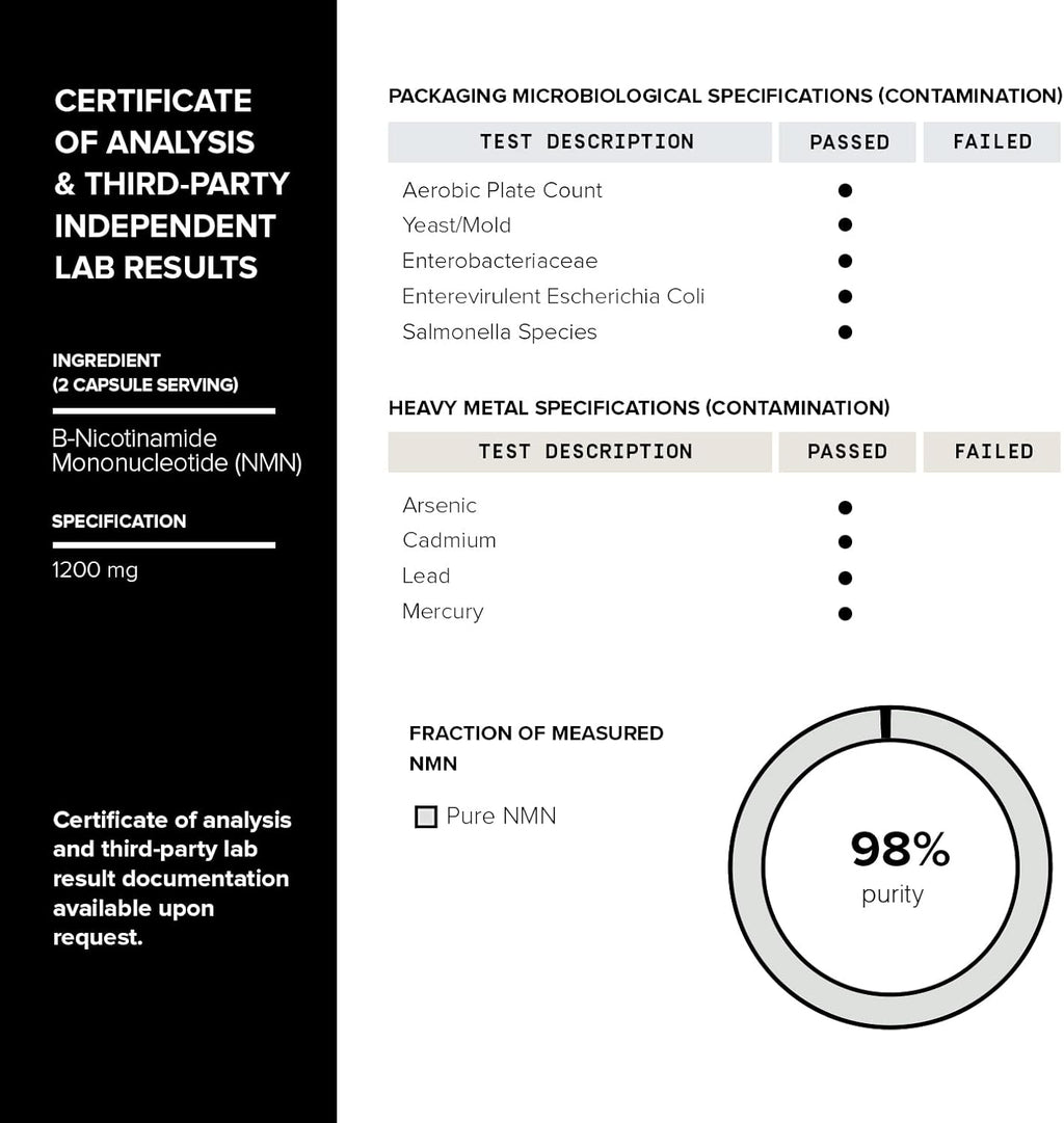 Toniiq NMN Supplement 1200mg - 60 Cápsulas de Nicotinamida Mononucleótido Puro al 98%