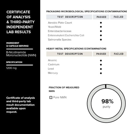 Toniiq NMN Supplement 1200mg - 60 Cápsulas – Apoyar el metabolismo energético normal. – Image 5