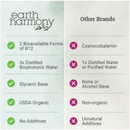 Earth Harmony Naturals Vitamina B12 Orgánica Vegana - 2500 mcg Metilcobalamina Líquido Sublingual - 30 ml