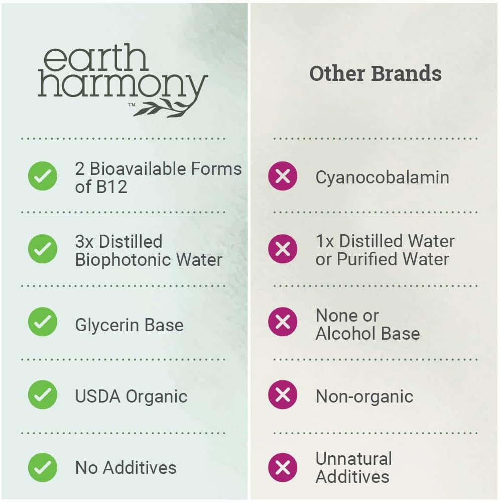 Earth Harmony Naturals Vitamina B12 Orgánica Vegana - 2500 mcg Metilcobalamina Líquido Sublingual - 30 ml