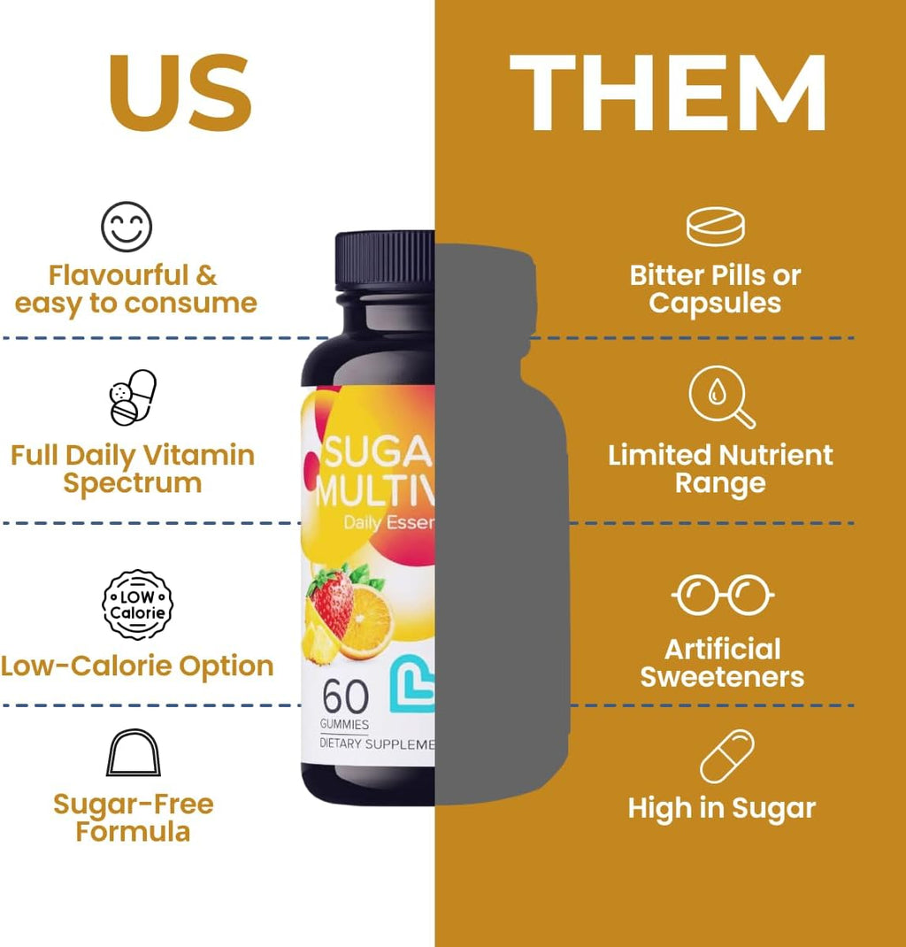 LIVS Multivitamínico en Gominolas sin Azúcar para Adultos y Niños – 60 Gomitas Veganas