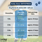 ITIKO Vitaminas para Perros | Suplemento Calmante Sabroso | Tranquilizante para Perros | Apoya el Sistema Nervioso, Reduce Ladridos, L-Triptófano