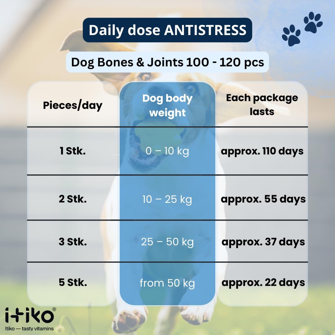 ITIKO Vitaminas para Perros | Suplemento Calmante Sabroso | Tranquilizante para Perros | Apoya el Sistema Nervioso, Reduce Ladridos, L-Triptófano
