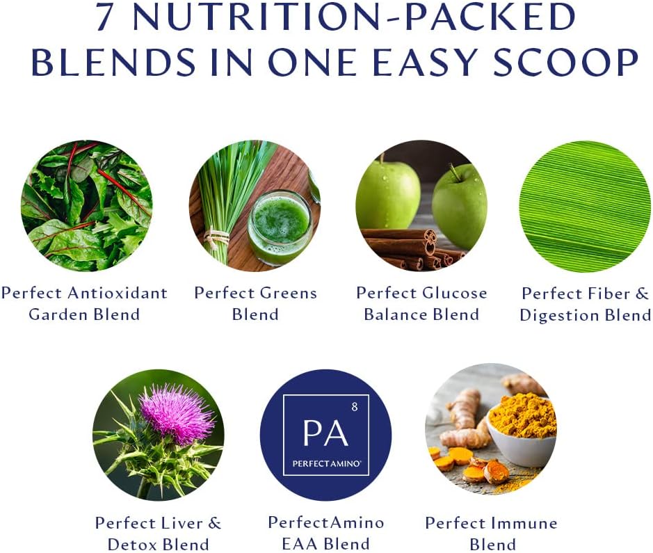 BodyHealth Perfect Greens Formula - Superfood en Polvo Sabor Manzana Verde (30 Porciones)