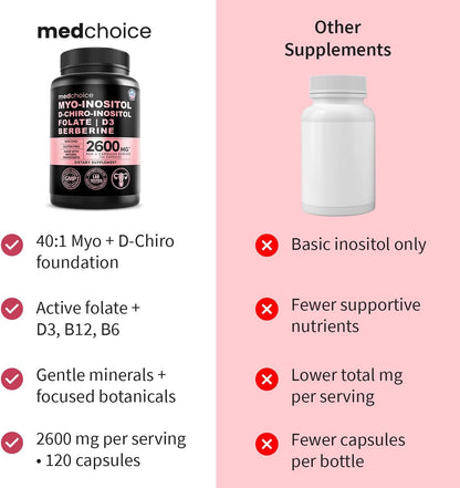 14-en-1 Complex Inositol para Mujeres – 40:1 Myo & D-Chiro Inositol con Folato, Vitamina D3, Zinc, Magnesio y Botánicos (120 Cápsulas)