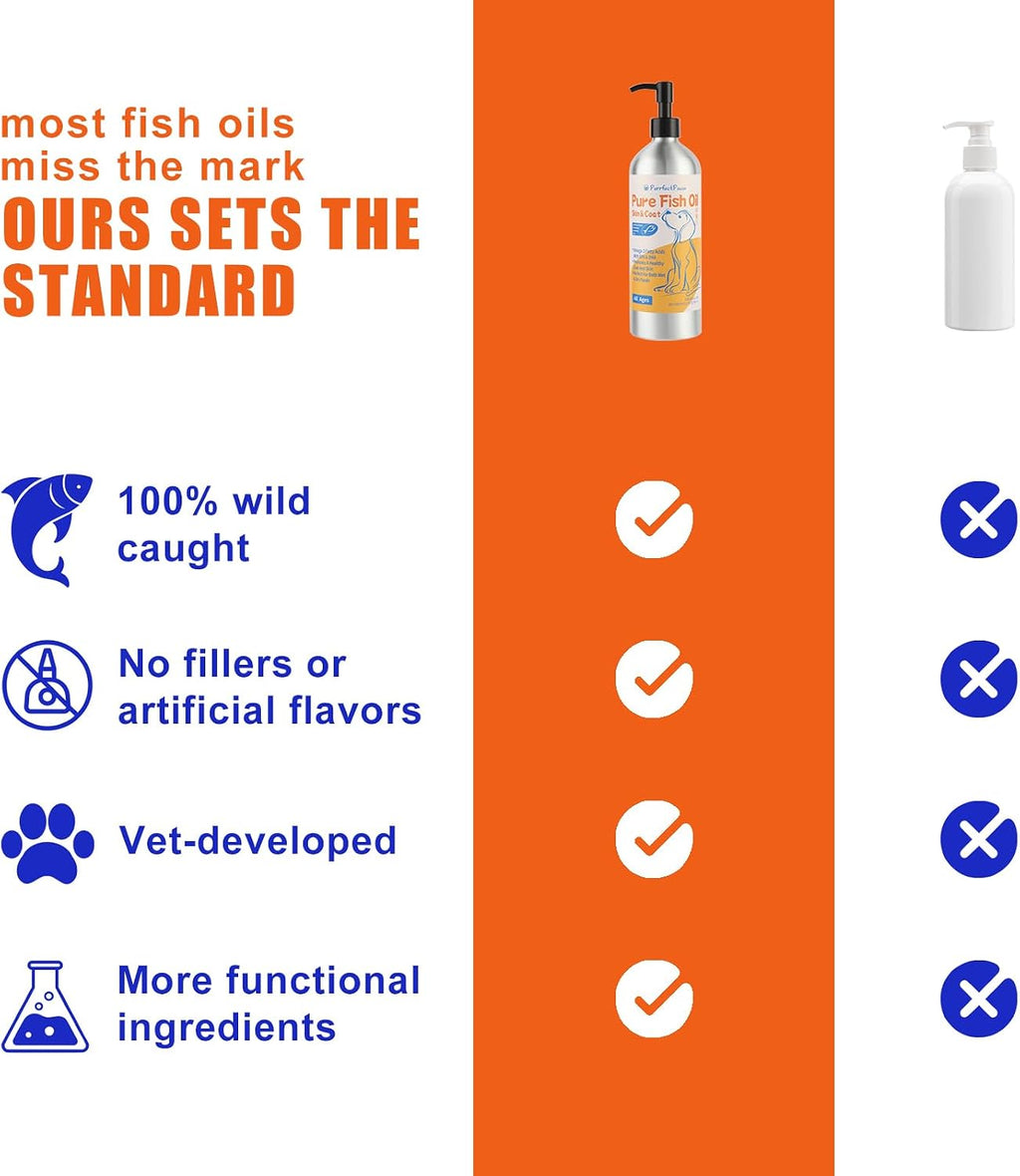 PurrfectPaws Wild Alaskan Omega-3 Blend Aceite de Salmón y Abadejo para Perros y Gatos (473 ml)