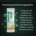 PetCultures Skin & Coat Tribiotic Suplemento en Polvo para Perros – Omega 3 y 6, Biotina, Eje Intestino-Piel (10 sobres)