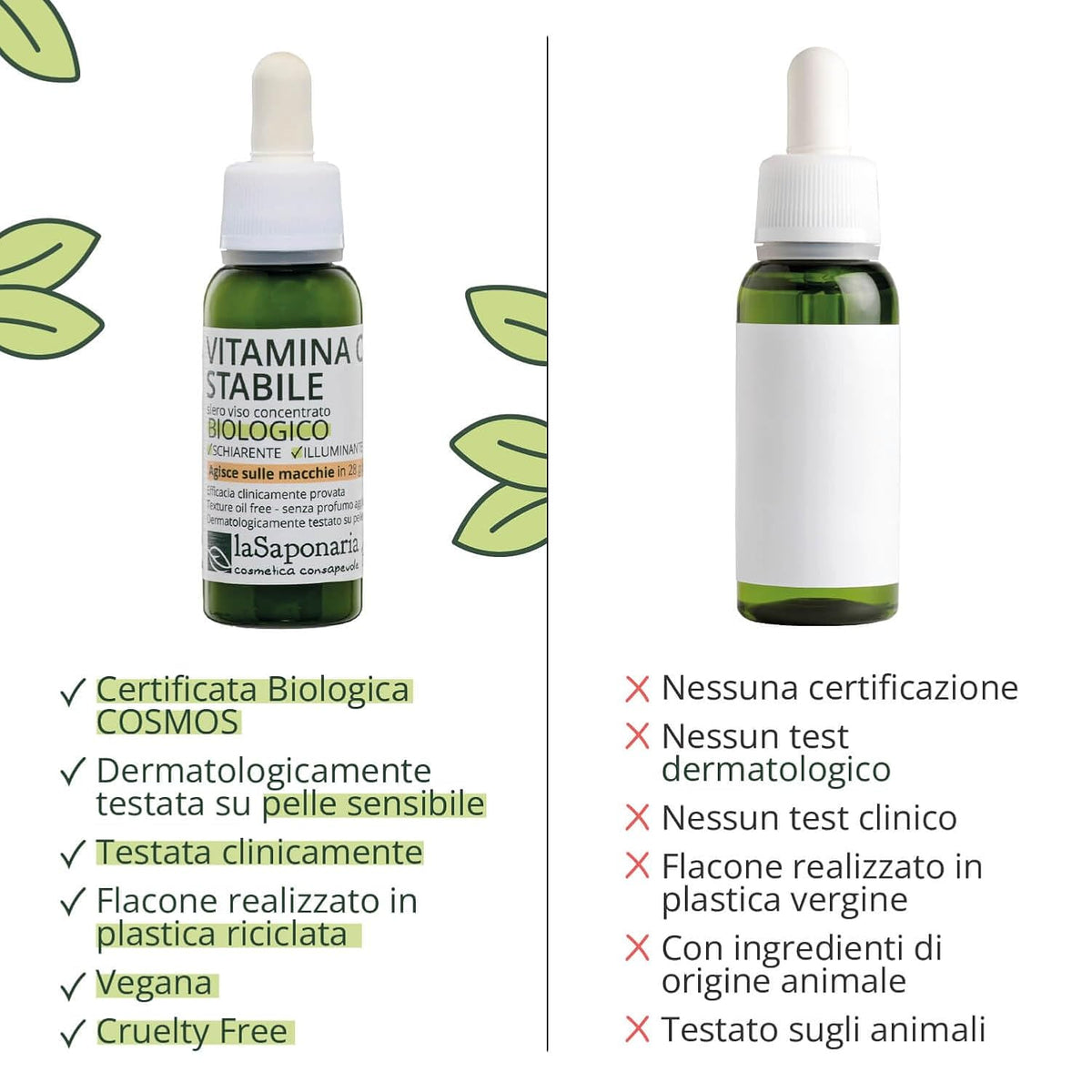 La Saponaria Vitamin C 30ml – Image 6