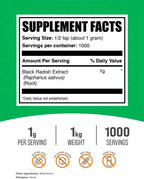 BulkSupplements Extracto de Rábano Negro en Polvo - Suplemento Herbal, Vegano y Sin Gluten, 1kg