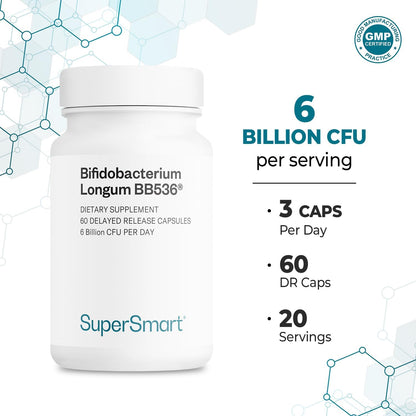 Supersmart Bifidobacterium Longum (BB536) 6 – Diversidad de cepas: aunque una sola cepa puede ser eficaz, la – Image 5