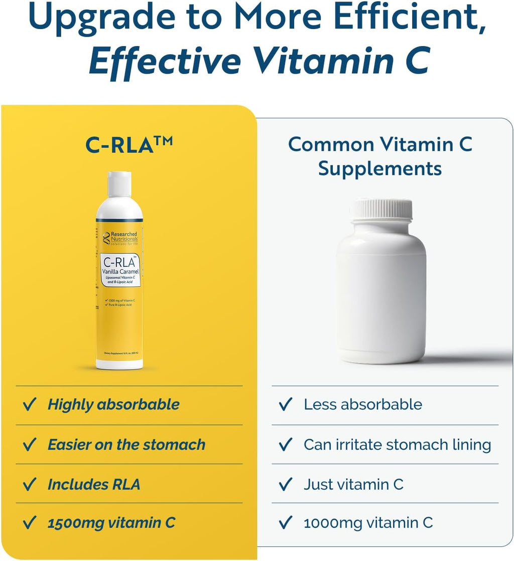 Researched Nutritionals C-RLA - Vitamina C Liposomal con R-Ácido Lipoico, Sabor Vainilla Caramelo, 300 ml