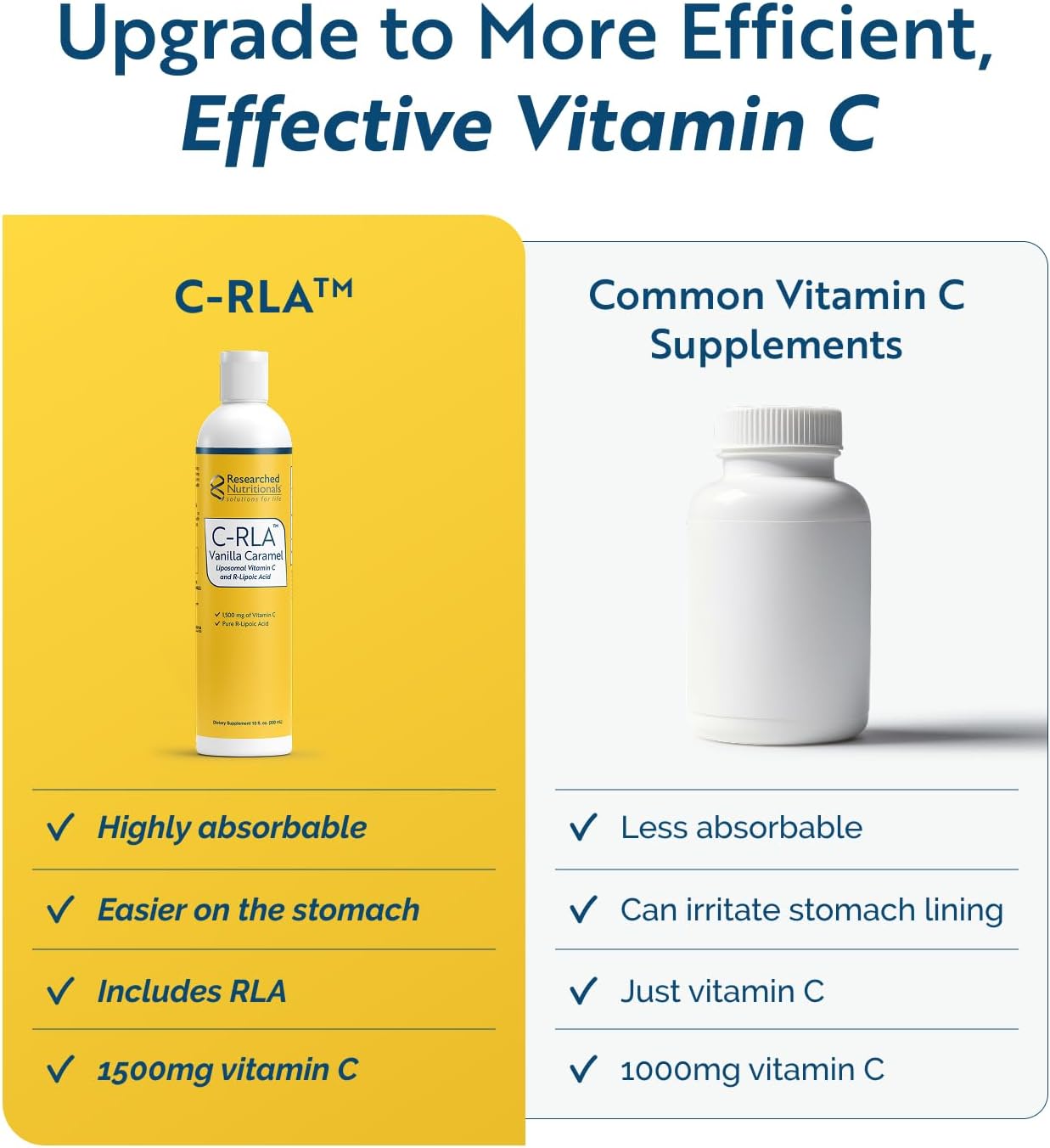 Researched Nutritionals C-RLA - Vitamina C Liposomal con R-Ácido Lipoico, Sabor Vainilla Caramelo, 300 ml