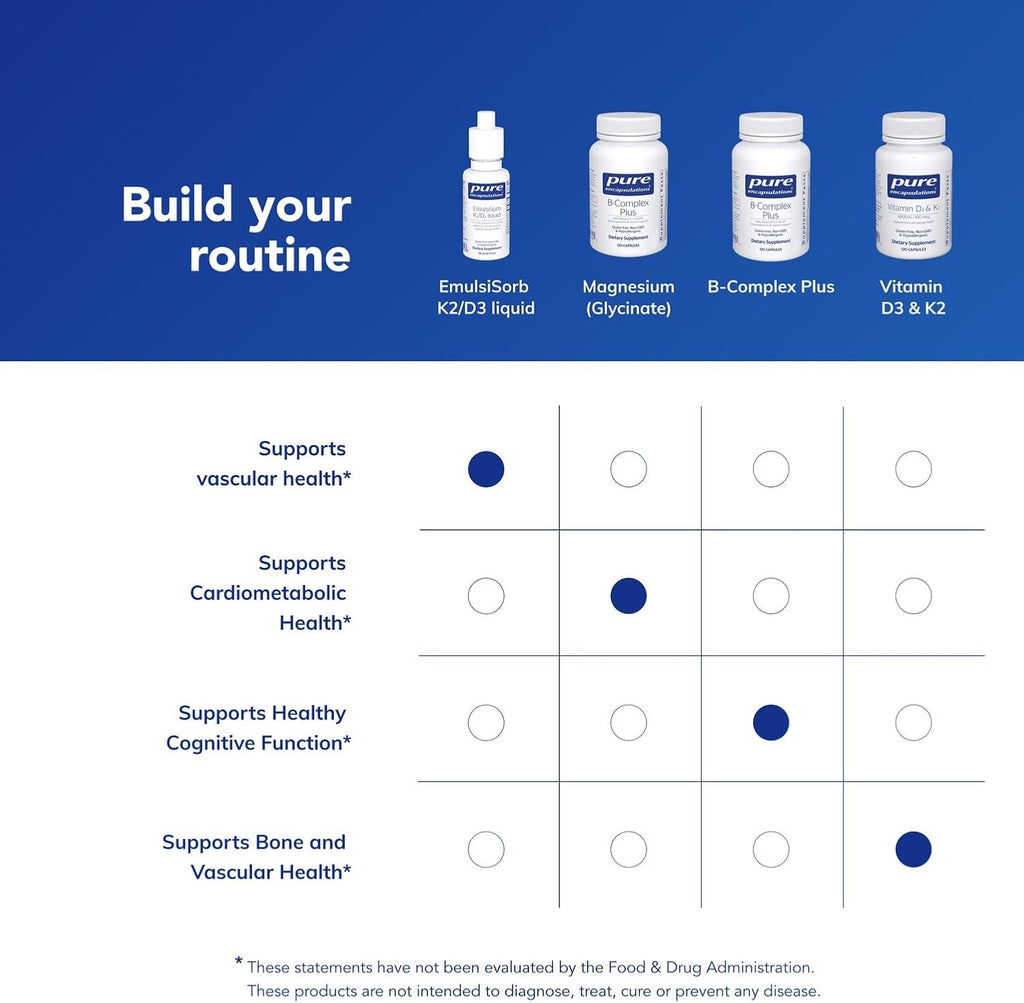 Pure Encapsulations EmulsiSorb K2/D3 Líquido | Vitamina D3 y K2 Emulsionada para Absorción Mejorada | 20 ml