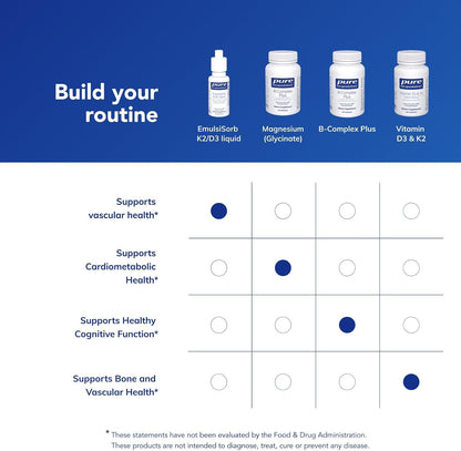 Pure Encapsulations EmulsiSorb K2/D3 Líquido – Calidad y pureza: Opta por productos de marcas reconocidas que – Image 6