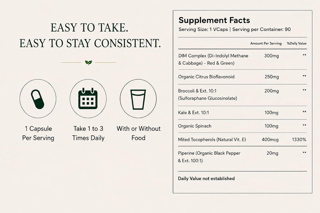 Green Organic Supplements DIM, Diindolylmethane, Indole-3-Carbinol, Brócoli, 90 Cápsulas Veganas, Alta Absorción, No-GMO, Sin Gluten