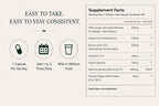 Green Organic Supplements DIM, Diindolylmethane, Indole-3-Carbinol, Brócoli, 90 Cápsulas Veganas, Alta Absorción, No-GMO, Sin Gluten