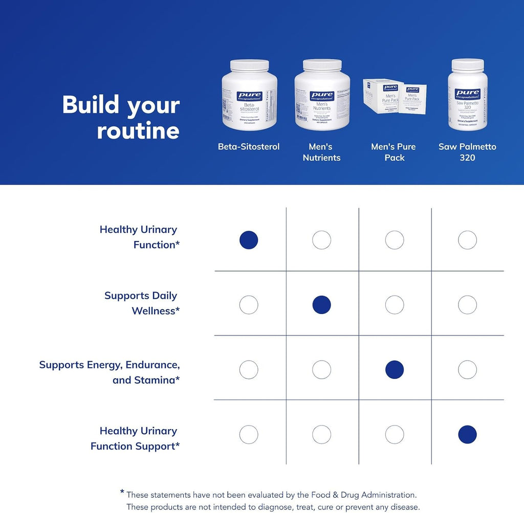 Pure Encapsulations Beta-Sitosterol – 270 Cápsulas