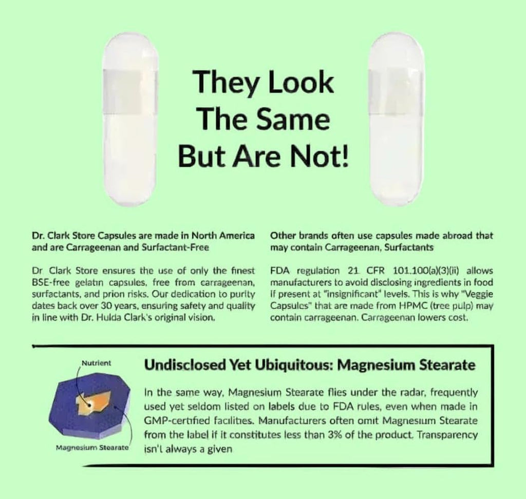 Dr. Clark Vitamin B6 Supplement, 230mg, 100 Cápsulas