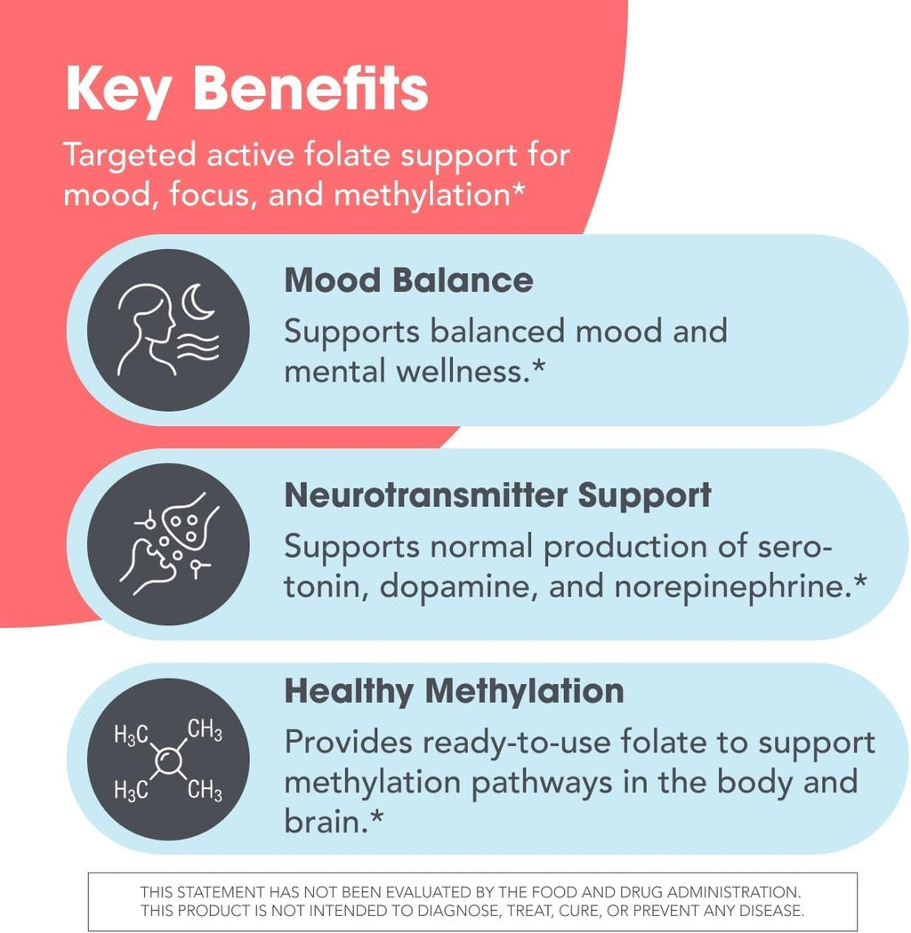 MethylPro L-Metilfolato 15 mg - 90 Cápsulas - Metilfolato Activo 5-MTHF