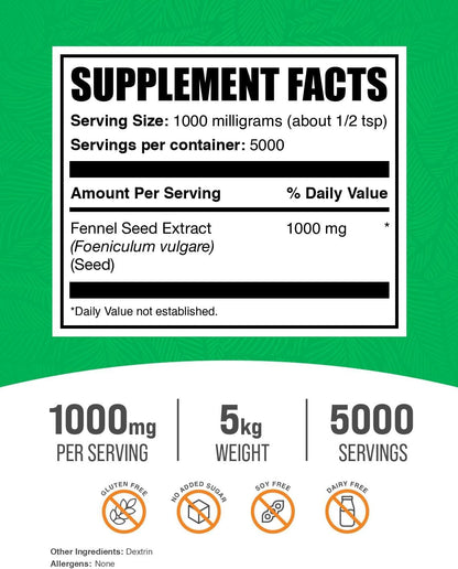 Extracto de Hinojo en Polvo (5 kg) – El manganeso contribuye al metabolismo energético normal y a la formación de – Image 2