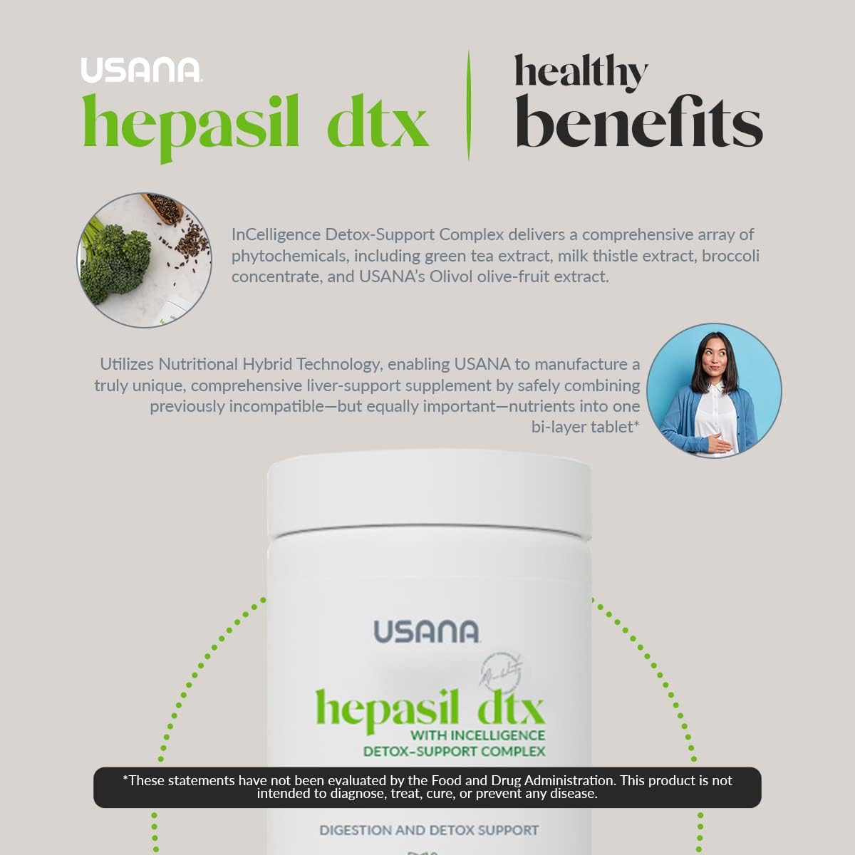 USANA Hepasil DTX con InCelligence - Complejo de Apoyo Hepático, 84 Comprimidos (28 Días)