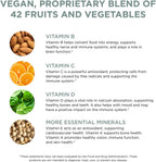 Pure for Men Multivitamin | Multivitamínico para Hombres