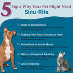 PetAlive Sinu-Rite - Alivio de la Congestión Nasal para Perros y Gatos - 180 comprimidos homeopáticos