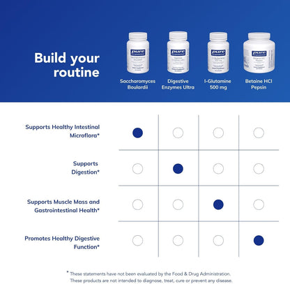 Pure Encapsulations Saccharomyces Boulardii - Probiótico Natural - 60 Cápsulas – Image 6