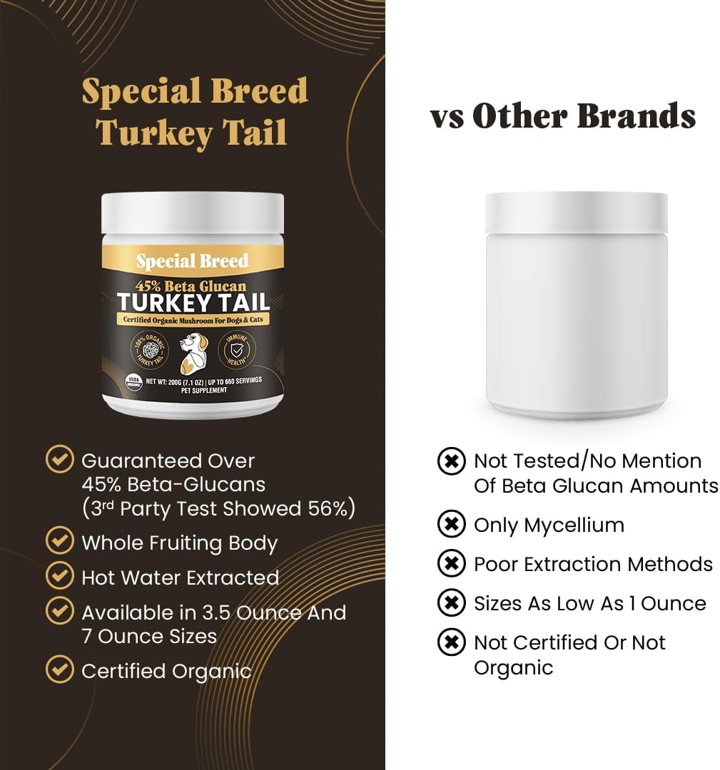 Cola de Pavo Orgánica para Perros y Gatos - Estandarizada al 45% de Betaglucanos - 660 Comprimidos - Special Breed