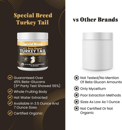 Cola de Pavo Orgánica para Perros y Gatos - Estandarizada al 45% de Betaglucanos - 660 Comprimidos - Special Breed – Image 3