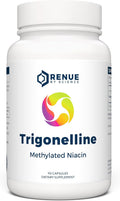 Renue By Science Trigonelline | Trigonelina 250mg - Suplemento de Niacina Metilada TRG | No-GMO | Sin Enrojecimiento