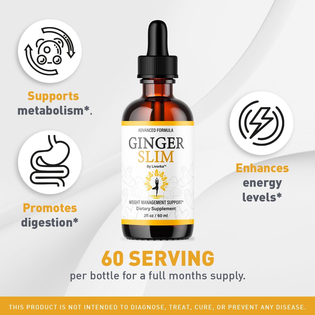 Ginger Slim Drops - Gotas Líquidas Naturales, Fórmula Premium, 1 Frasco para 1 Mes