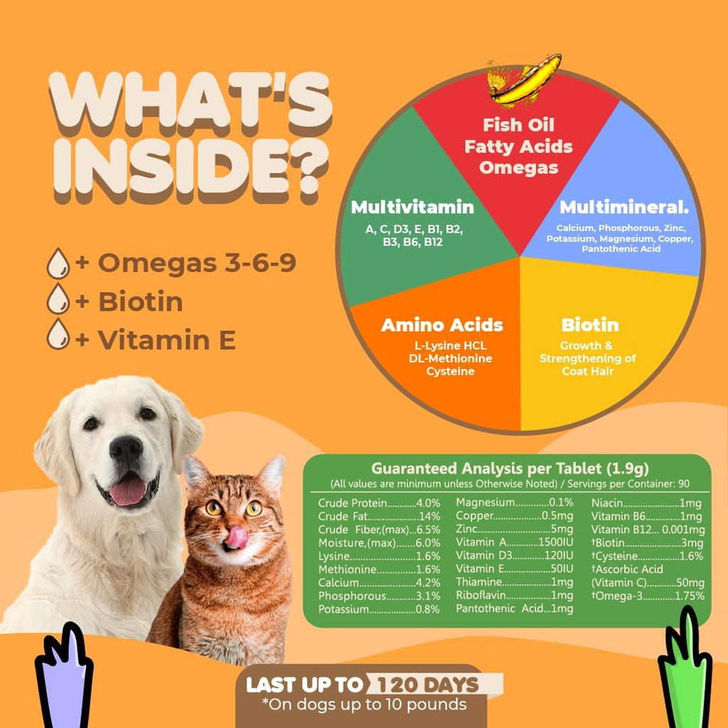 Makondo Pets Suplemento de Aceite de Pescado y Omega 3 para Perros y Gatos - Alivio de Picor, Piel Seca y Alergias (2 Paquetes, 120 Comprimidos)