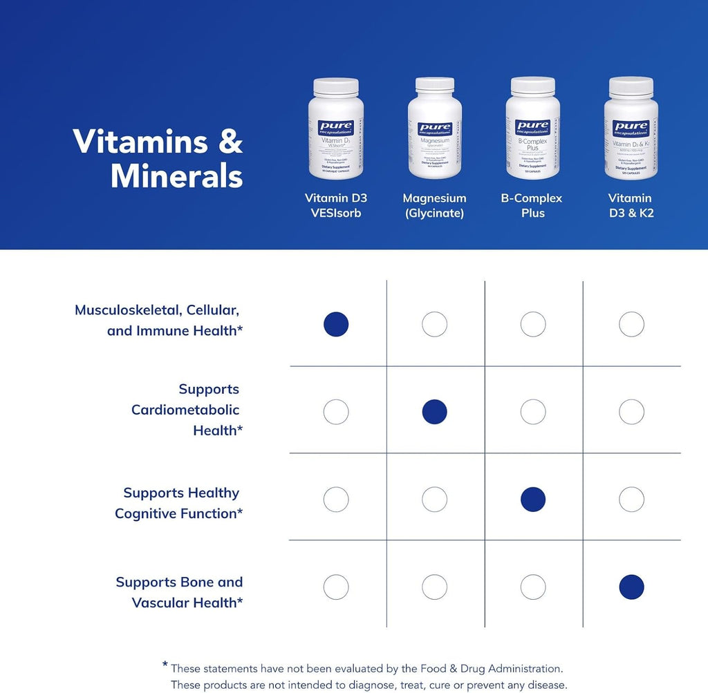 Pure Encapsulations Vitamina D3 VESIsorb - 60 Cápsulas