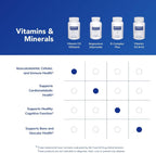 Pure Encapsulations Vitamina D3 VESIsorb - 60 Cápsulas